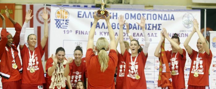 Δύο συν δύο