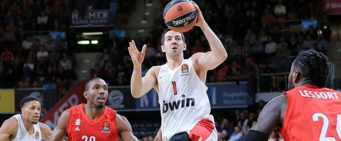 Πισωγύρισμα