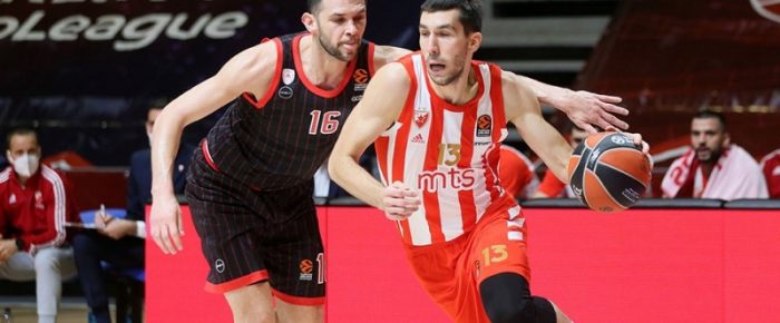 Πόσο ακριβός είναι ο Ντόμπριτς; Πόσο ακριβός είναι ο Ντόμπριτς;