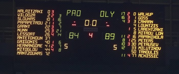 Σας πατήσαμε